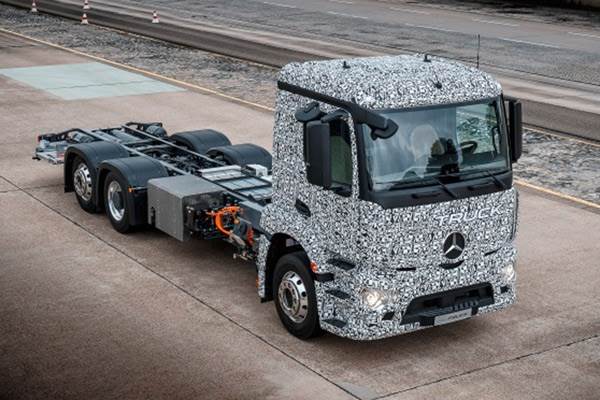 Heavy Duty Truck Industry
